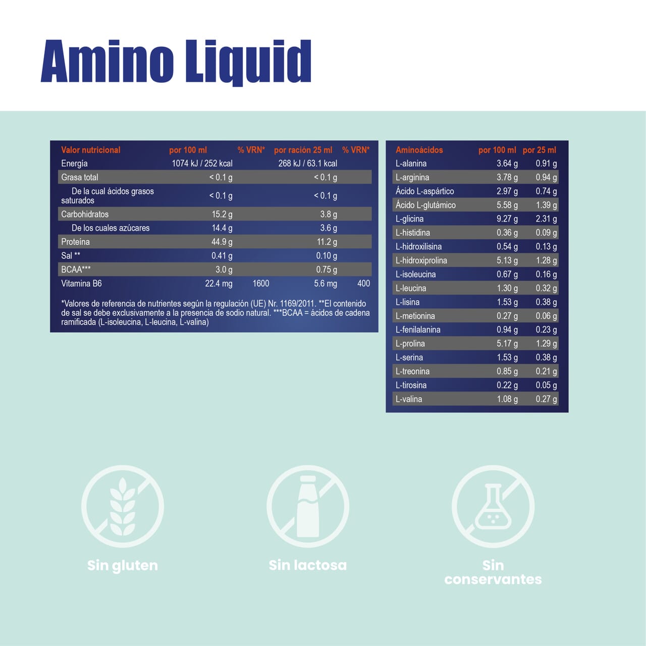 SanaExpert Amino Liquid